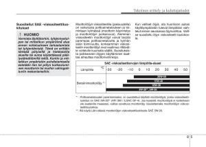 KIA-Picanto-II-2-omistajan-kasikirja page 449 min