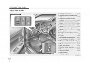 KIA-Picanto-II-2-vlasnicko-uputstvo page 13 min