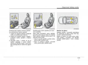 KIA-Picanto-II-2-vlasnicko-uputstvo page 20 min