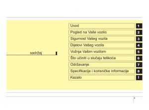 KIA-Picanto-II-2-vlasnicko-uputstvo page 4 min