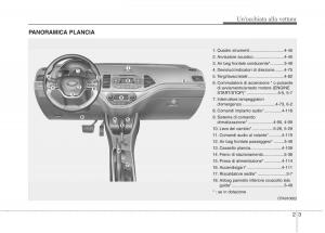 KIA-Picanto-II-2-manuale-del-proprietario page 16 min