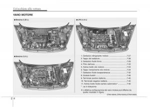 KIA-Picanto-II-2-manuale-del-proprietario page 17 min