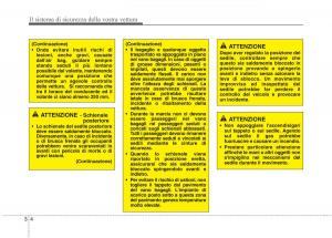 KIA-Picanto-II-2-manuale-del-proprietario page 21 min
