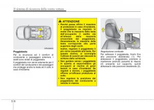 KIA-Picanto-II-2-manuale-del-proprietario page 23 min