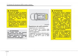 KIA-Picanto-II-2-manuale-del-proprietario page 27 min