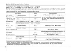 KIA-Picanto-II-2-manuale-del-proprietario page 419 min