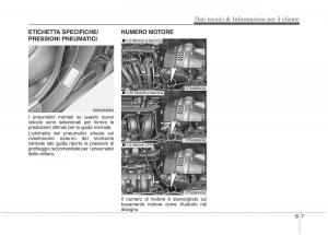 KIA-Picanto-II-2-manuale-del-proprietario page 422 min