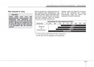 KIA-Picanto-II-2-instruktionsbok page 352 min