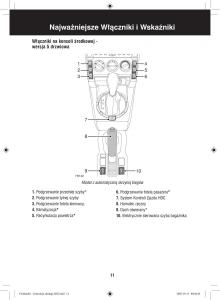 manual--Land-Rover-Freelander-I-1-instrukcja page 11 min