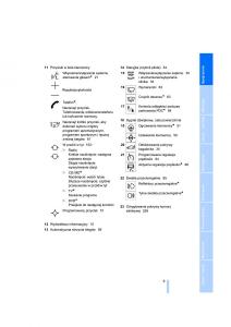 BMW-7-E65-E66-E67-instrukcja-obslugi page 11 min