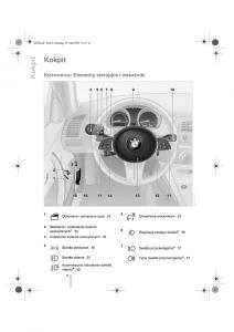 BMW-Z4-E85-E86-instrukcja-obslugi page 9 min