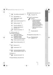 BMW-Z4-E89-instrukcja-obslugi page 10 min