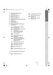 BMW-Z4-E89-instrukcja-obslugi page 14 min