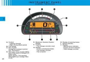 Citroen-C2-owners-manual page 10 min