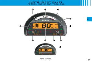 Citroen-C2-owners-manual page 8 min