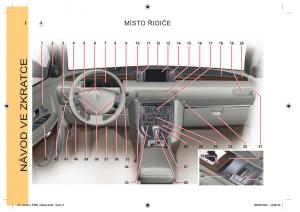 Citroen-C6-navod-k-obsludze page 8 min