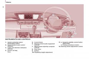 Citroen-C8-owners-manual page 5 min