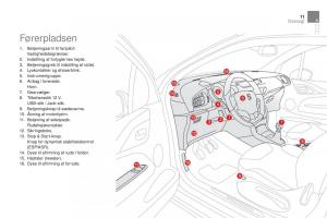 Citroen-DS3-Bilens-instruktionsbog page 13 min