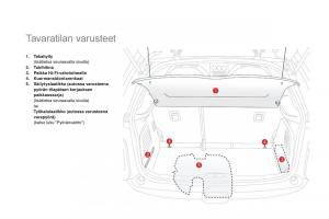 Citroen-DS3-omistajan-kasikirja page 104 min