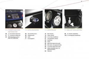 Citroen-DS3-Kezelesi-utmutato page 5 min