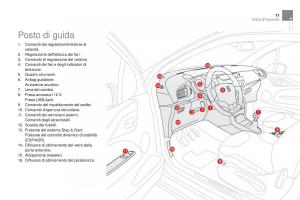 Citroen-DS3-manuale-del-proprietario page 13 min