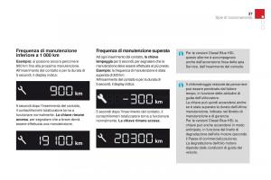 Citroen-DS3-manuale-del-proprietario page 39 min