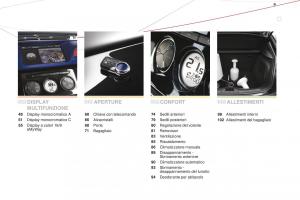 Citroen-DS3-manuale-del-proprietario page 5 min