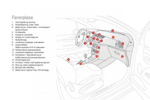 Citroen-DS3-bruksanvisningen page 14 min