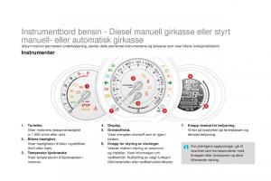 Citroen-DS3-bruksanvisningen page 20 min