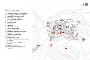 Citroen-DS3-instruktionsbok page 13 min