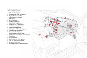 Citroen-DS3-instruktionsbok page 14 min