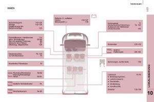 Citroen-Jumper-II-2-Handbuch page 179 min