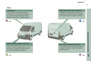 Citroen-Jumper-II-2-Kezelesi-utmutato page 7 min