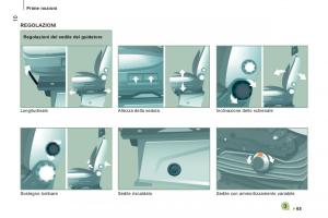 Citroen-Jumper-II-2-manuale-del-proprietario page 12 min