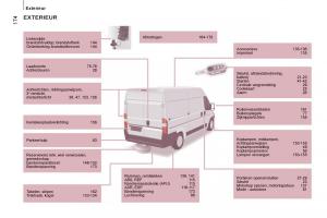 Citroen-Jumper-II-2-handleiding page 176 min