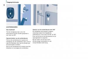 Citroen-Jumper-II-2-handleiding page 30 min