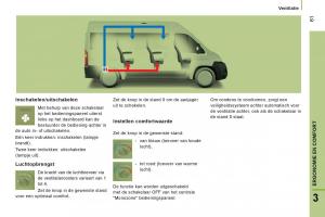 Citroen-Jumper-II-2-handleiding page 63 min