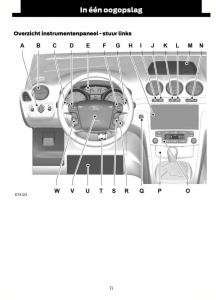 Ford-S-Max-I-1-handleiding page 14 min