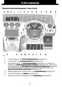 Ford-S-Max-I-1-handleiding page 15 min