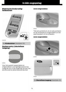 Ford-S-Max-I-1-handleiding page 17 min