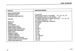 Suzuki-Baleno-I-1-instrukcja-obslugi page 137 min