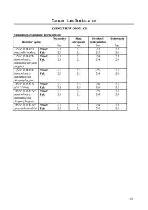 manual--Rover-200-III-3-instrukcja page 133 min