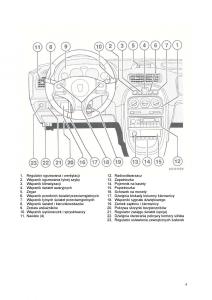 manual--Rover-200-III-3-instrukcja page 4 min