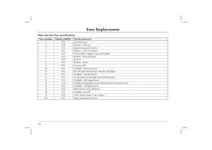 Rover-45-owners-manual page 170 min