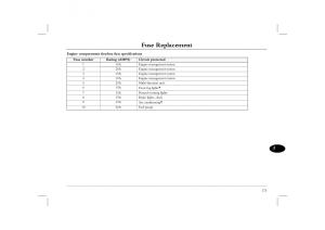 Rover-45-owners-manual page 173 min
