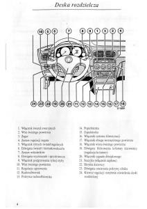 Rover-600-instrukcja-obslugi page 5 min