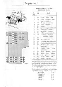 Rover-600-instrukcja-obslugi page 73 min
