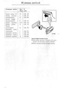 Rover-600-instrukcja-obslugi page 75 min