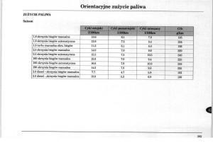 manual--Rover-75-instrukcja page 263 min