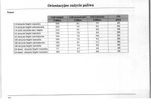 Rover-75-instrukcja-obslugi page 264 min